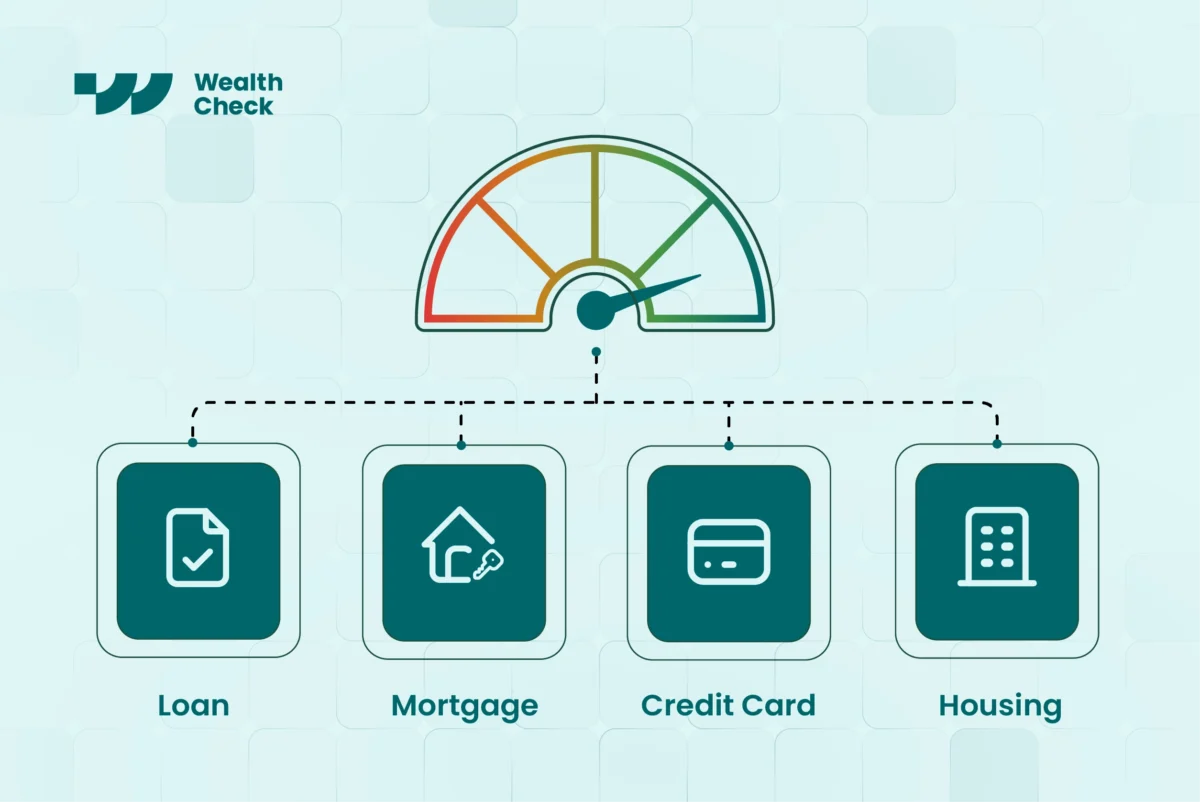 Credit score affecting financial opportunities